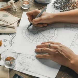 Astrology Reports